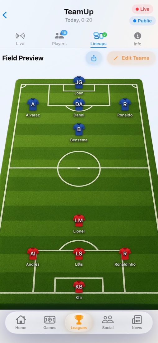 Lineups view